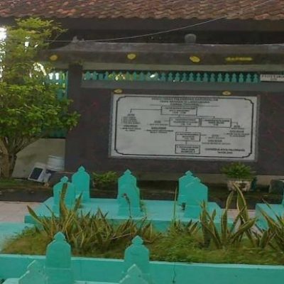 Kawah Tengkurep