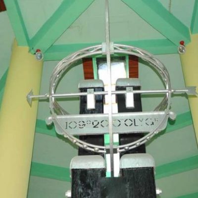 Tugu khatulistiwa